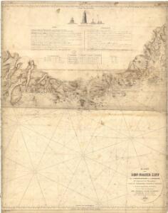 Museumskart 65: Kart over Den Norske Kyst fra Christiansand til Lindesnæs