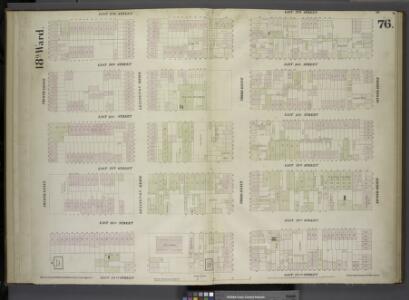 [Plate 76: Map bounded by East 27th Street, Second Avenue, East 22nd Street, Fourth Avenue.]