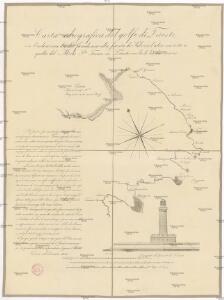 Carta idrografica del golfo di Trieste