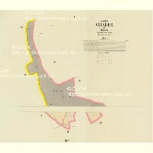 Graber - c3543-1-001 - Kaiserpflichtexemplar der Landkarten des stabilen Katasters
