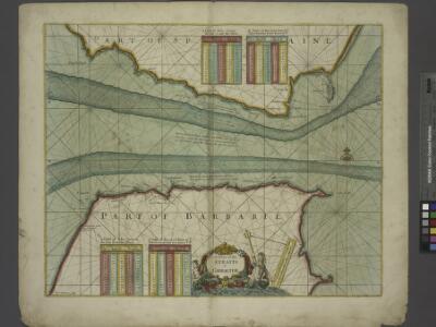 A chart of the STRAITS of GIBRALTER