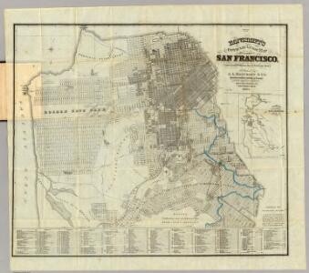 Bancroft's Official Guide Map Of City And County Of San Francisco.