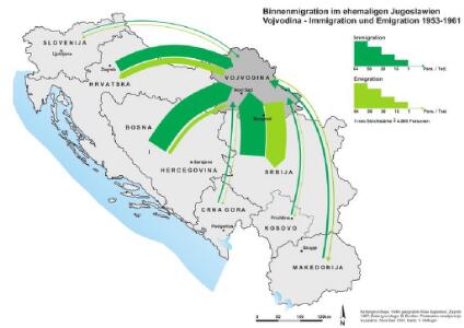 Binnenmigration im ehemaligen Jugoslawien: Vojvodina - Immigration und Emigration 1953-1961