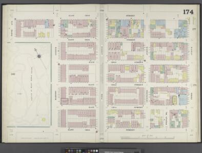 Manhattan, V. 8, Double Page Plate No. 174 [Map bounded by E. 125th St., 3rd Ave., E. 120th St., Portion of Mount Morris Sq., 5th Ave.]