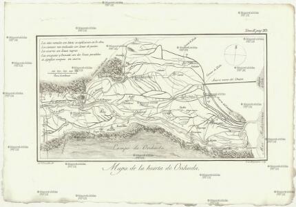 Mapa de la huerta de Orihuela