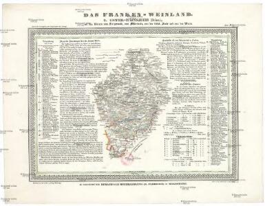 Das Franken-Weinland