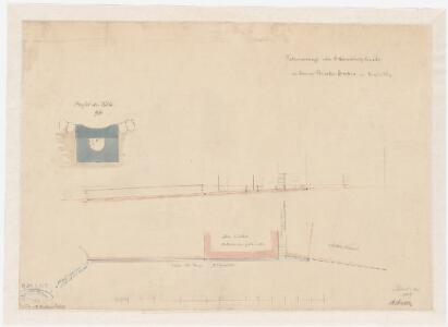 Unterstrass: Dohlenanlage im Engenweg beim Ökonomiegebäude von Direktor Escher; Situationsplan, Längsprofil und Querschnitt
