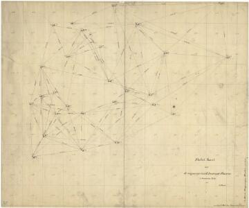 Trigonometrisk grunnlag, Squelet-Cart 35: Skelet-kart over de trigonometrisk bestemte Punkter Sommeren 1826