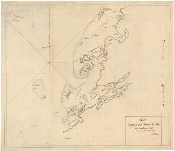 Museumskart 125: Kaart over endeel af den Norske Søe-Kyst udi Trondhiems Stift