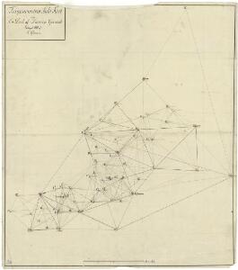 Trigonometrisk grunnlag, Squelet-Cart 30: En Deel af Laurvigs Grevskab