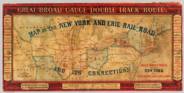 Map of the New York and Erie Rail Road and its connections.