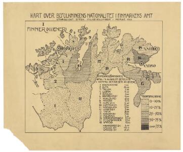 Statistikk 32- Kart over befolkningens nationalitet i Finnmarken. 1 Finner (kvæner)