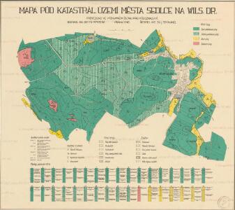 Mapa půd katastrál. území města Sedlce na Wils. dr.