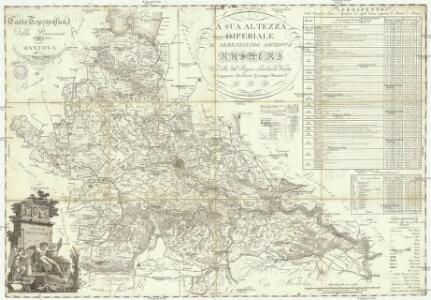 Carta topographica della provincia di Mantova