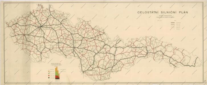 Celostátní silniční plán republiky Československé