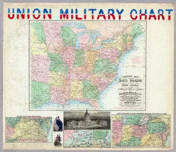 Union Military Chart.