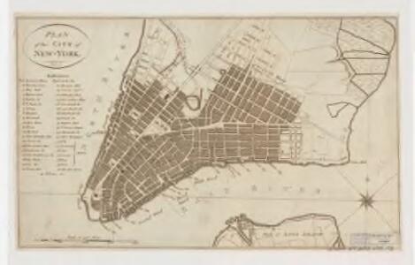 Plan of the city of New-York