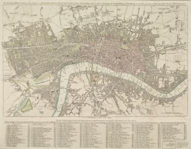 The LONDON DIRECTORY, or a New & Improved PLAN of LONDON, WESTMINSTER, & SOUTHWARK