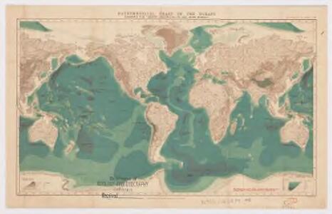 Bathymetrical chart of the oceans