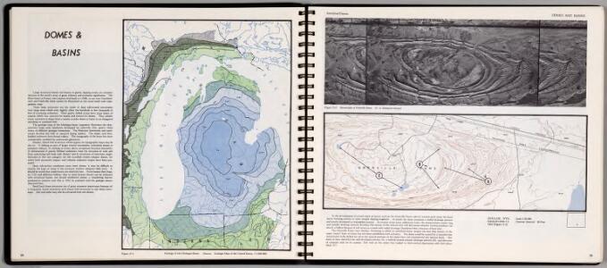 Domes & Basin. Geology of the Michigan Basin. Anticlinal Domes. Sinclair, Wyoming