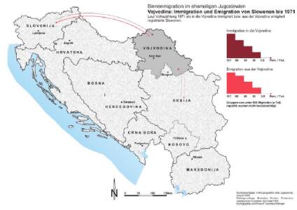 Vojvodina: Immigration und Emigration von Slowenen bis 1971