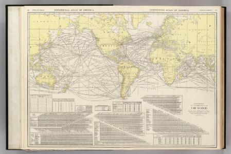 Steamship Routes of The World.